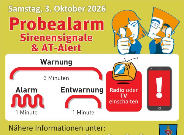 ZIVILSCHUTZ-PROBEALARM 202